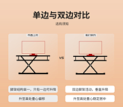 不要加班采集到活动首页、主图、详情办公升降桌家居