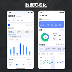 子喵采集到APP界面设计