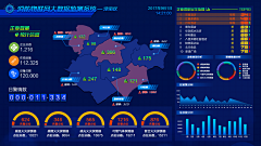 L-Ran采集到数据可视化