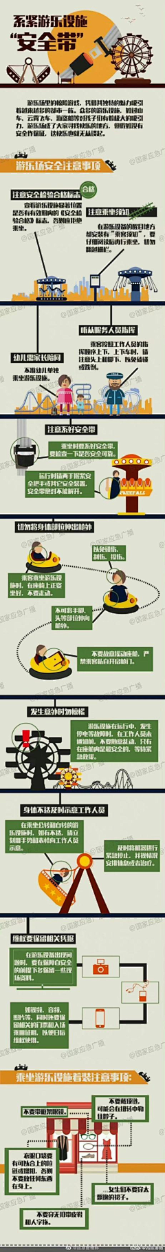 如鱼得水1+2采集到001 科技生活