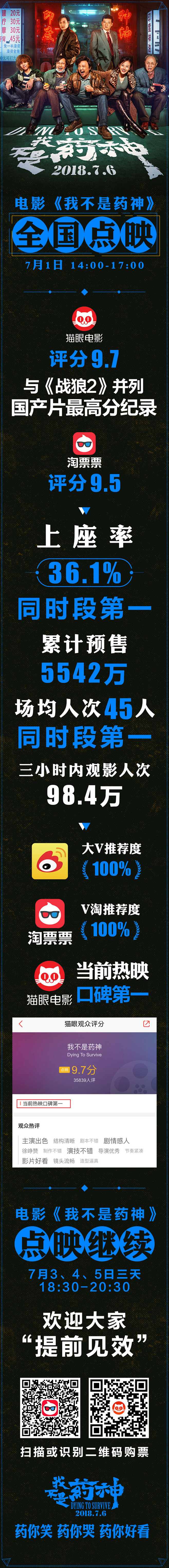 #706我不是药神# 电影《我不是药神》...