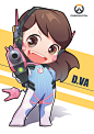 dva