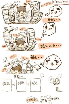 #TFBOYS# #王俊凯# 签名真的很辛苦呀，揉揉累坏了的小凯【画手：@我不是考考拉】