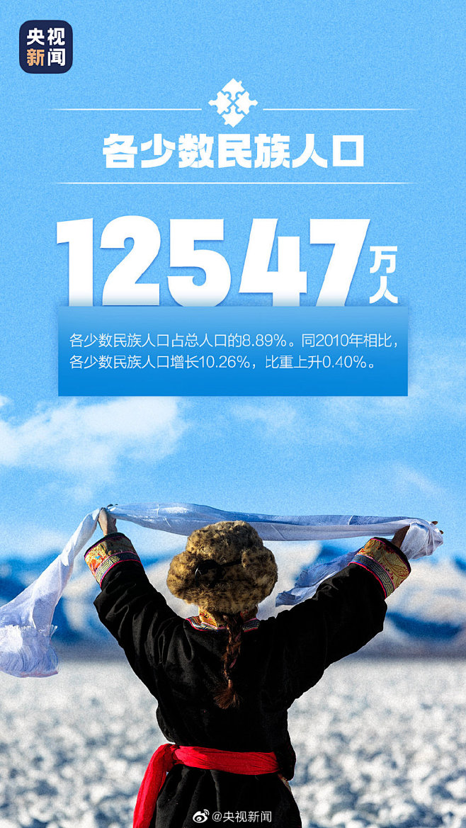 央视新闻的微博_微博