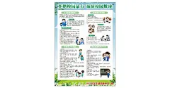 预防校园欺凌宣传海报  - 源文件下载【酷图网】拒绝校园暴力,防欺凌,自身保护,安全知识,宣传海报