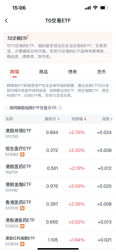 偷懒爱吃荔枝采集到金融-理财基金UI