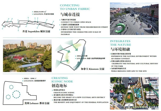 深圳笔架山公园景观山体公园城市绿地设计P...