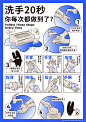 Handwashing with Soap : 策划监制：林孔仔 插画：梁小笛、赵怡 资料整理：敏仪、赵怡、梁小笛2020年，因为可怕的疫情，我们开始重视个人防疫，可是有多少人意识到洗手这么一个简单的动作，可以保护多少人的生命和健康。TUSHI design 利用部分工作时间和休息时间，创作一系列个人卫生信息科普，希望告诉大家：倡议“勤洗手”、“用肥皂洗手”很重要，任何时候都不是废话。疫情总会有消停的一天，但这不意味着我们战胜了病毒。保持对大自然的敬畏之心，日常养成良好的生活习惯，都是需要持之以恒的，请不