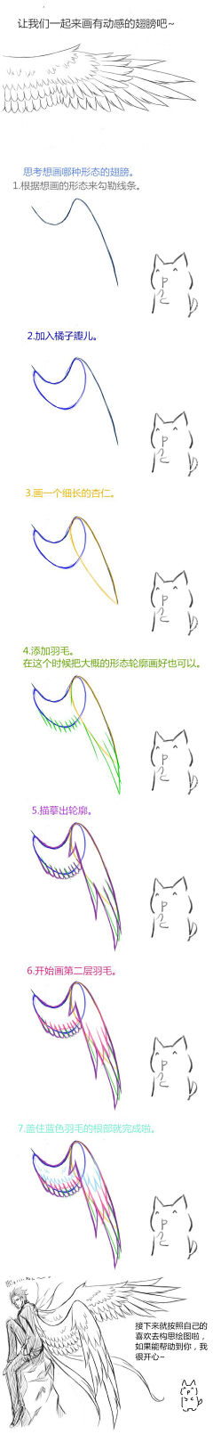 迷猴淘采集到绘画教程