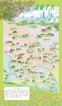 七月赏花地图