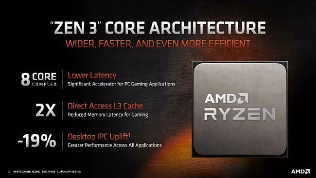 AMD Ryzen 5000系列发布会简...