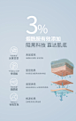 BF|Brandfree身体霜烟酰胺身体乳保湿滋润夏季清爽全身补水-tmall.com天猫