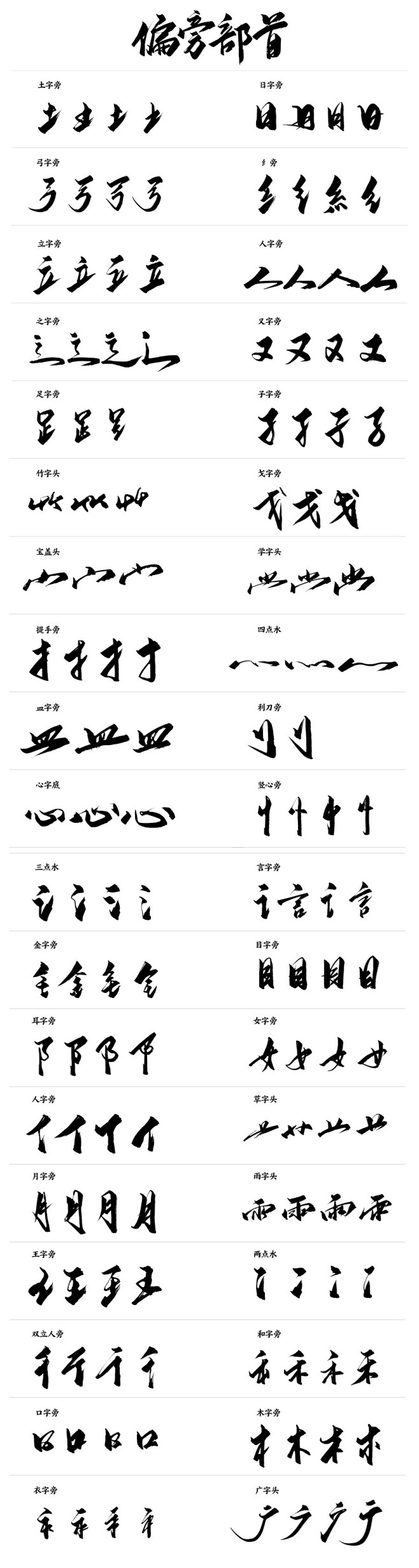 汉字毛笔字偏旁部首大集合
https:/...