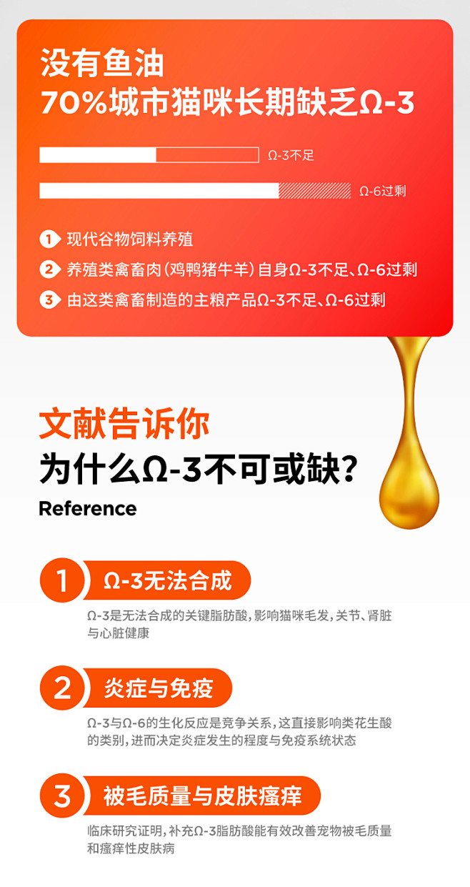 万物一口®猫条小橙条猫零食美毛营养增肥发腮妙鲜湿粮包猫罐头-tmall.com天猫