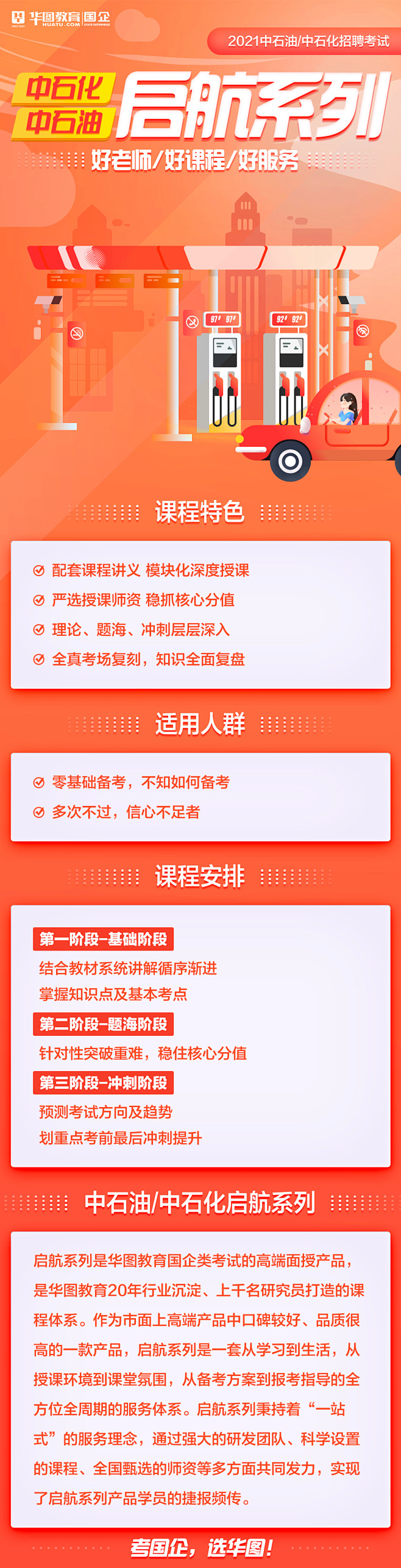 2021中石油/中石化招聘考试启航系列