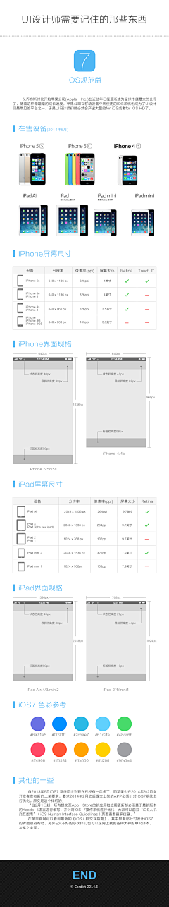 红熙子采集到设计标准