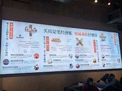 嘿嘿嘿呀嘿采集到展板  展架