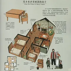 雪乡带烟囱的房子
绘本《讲故事的房子》中文版
雪乡里茅草屋顶的房子
物资匮乏的地方，为了能够充分利用资源，人们在家具等物件上倾注了很多心思，独具匠心之美。
