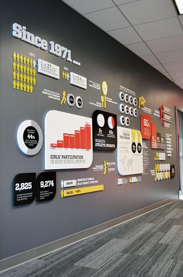 An impact wall displ...
