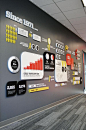 Palette. An impact wall displays the connection between sports participation and empowerment through statistics and graphics.: 