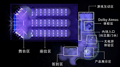 明仔天天采集到区域图