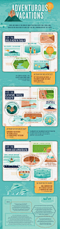 Adventurous Vacations around the Globe Infographic