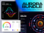 由 Alien pixels 为 Dribbble 上的 Setproduct 制作的 Aurora Bundle