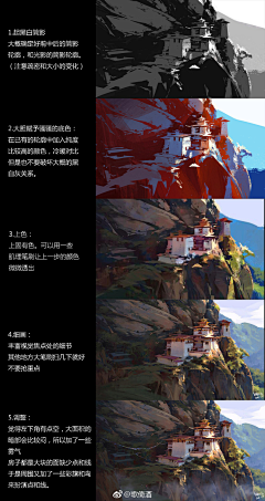 喜欢懒采集到场景教程收集