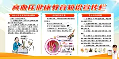 高血压日防治高血压