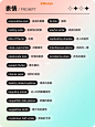 Midjourney ｜ 常用咒语分类整理