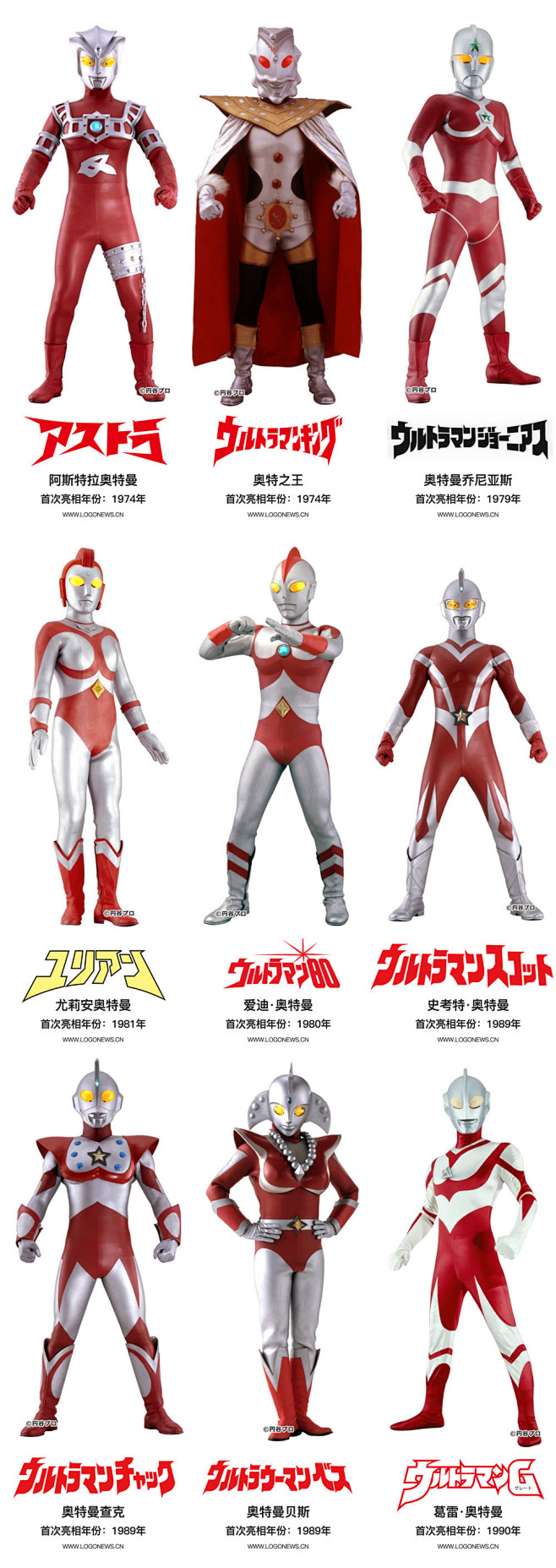 你，相信光吗？奥特曼诞生55周年纪念LOGO