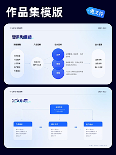 诋毁赛庚啶采集到作品集