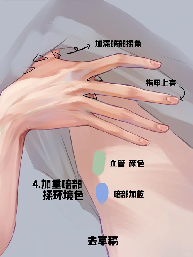 手的画法|伪厚涂|不会包邮