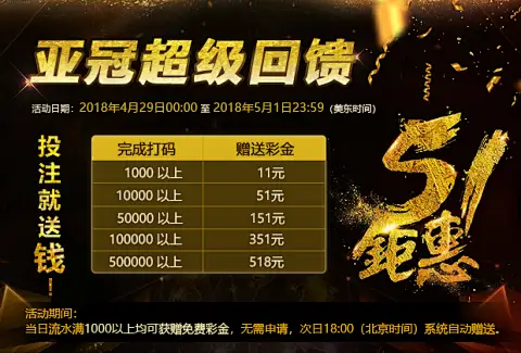 wwe威斯尼斯人app下载安装存款流程示例图片