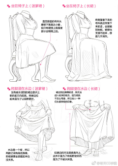 恐龙鱼子采集到E画衣服-【褶皱教程】