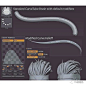 ZBrush比较常用的图文教程 : ZBrush比较常用的图文教程