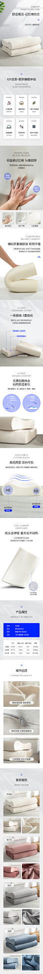 北极绒记忆棉枕芯详情页
