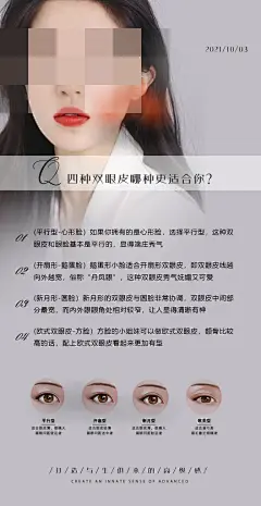 医美整形医院眼睛宣传海报长图设计