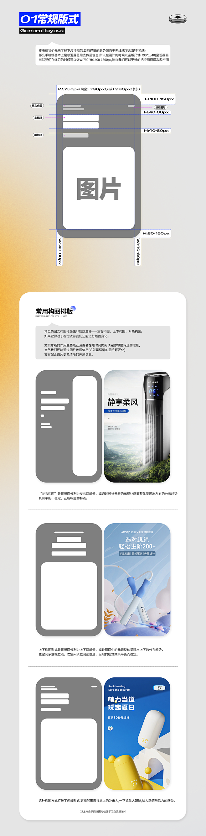 详情页规范教程详情页设计
