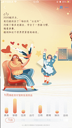 芳喜喜采集到年度报告