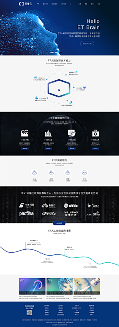 瓶纸哟采集到原创网页