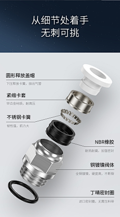每一步一步采集到科技场景