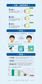 眼健康科普二-志设网-zs9.com