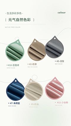 小皮陈采集到产品参数