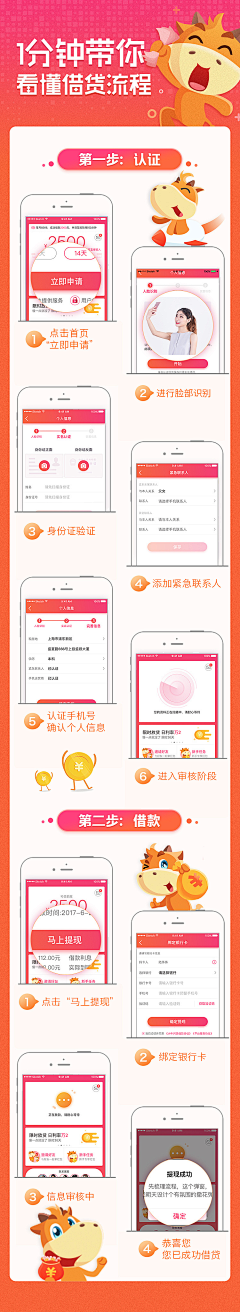 OriginNight采集到流程图