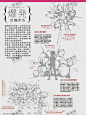 A356 动漫中效果表現物理学高清合集吉成曜爆炸烟雾火焰效果教程-tmall.com天猫