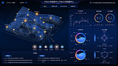 奇奇拉利洛采集到B端-大屏可视化