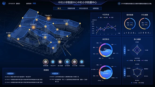 大数据中心界面设计UI-花瓣网