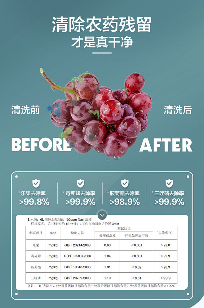 科勒果蔬清洗机食材净化机器家用消毒多功能...
