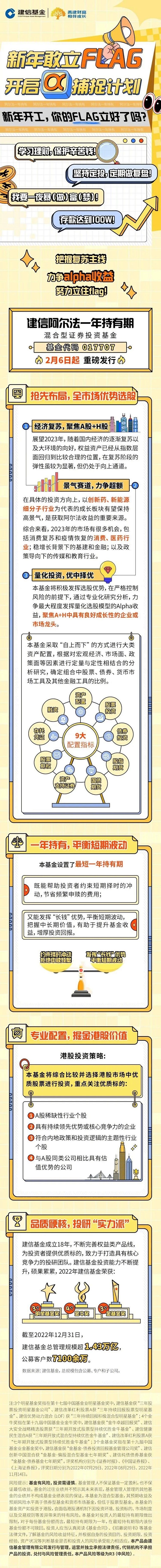 @建信基金 的个人主页 - 微博